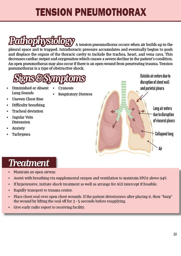 The Ultimate NREMT Trauma Study Guide